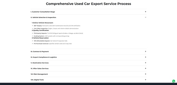 JIA SHAN AUTO 8-step export process