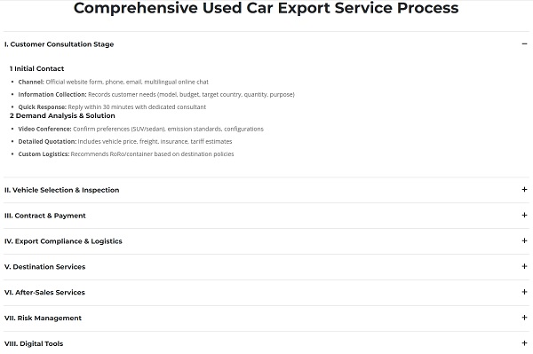JIA SHAN AUTO car export service