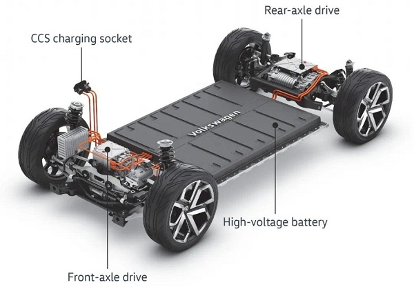Volkswagen MEB platform electric vehicles